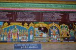 Title: Andal Temple; Srivilliputtur Date: Paintings, late 20th centuryDescription: 108 Srivaishnava divyadeshams. 1) Sri Parthasarathi of Tiruvallikkeni (Triplicane, Chennai) standing, flanked on the left by Rukmini, Sankarshana and Satyaki and on the right by Pradyumna, Aniruddha, two more royal figures and an alvar. Two rishis and a royal devotee are depicted in the foreground. 2) Sri Viraraghava Perumal of Tiru Evvul (Tiiruvallur) reclining on Shesha; In the foreground, on the left, Kanakavalli Nacchiyar, on the right, Salihotra muni. The inscription mentions the Hritapapanasini pushkarini (tank). 3) Sri Bhaktavatsalam of Tiruninravur, flanked on the left by the goddess, and on the right by Samudrarajan (?). 4) Tirukkadikai Sholingur, Sri Yoganarasimha. In the foreground, Amritapalavalli (Amritavalli) Nacchiyar, and an expanse of water. On the right Hanuman carrying the chakra and the shankha. Location: Tamil Nadu Temple;Andal Temple;Srivilliputtur Positioning: Inner prakara, north wall